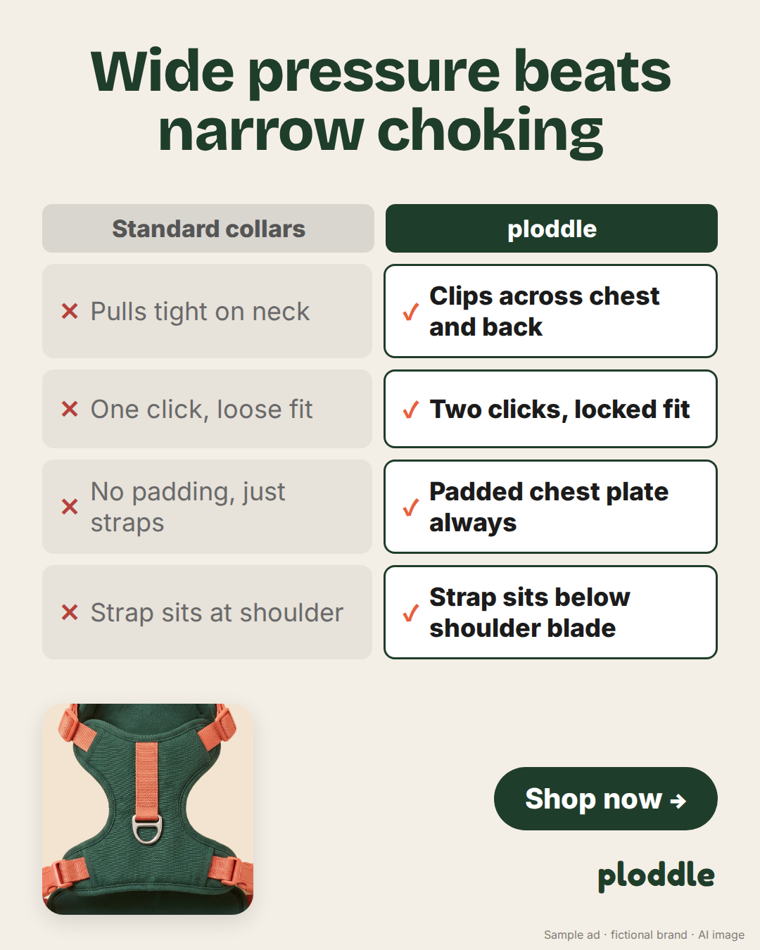 Comparison ad for Ploddle, a demo dog harness brand, headline: same walk, different harness