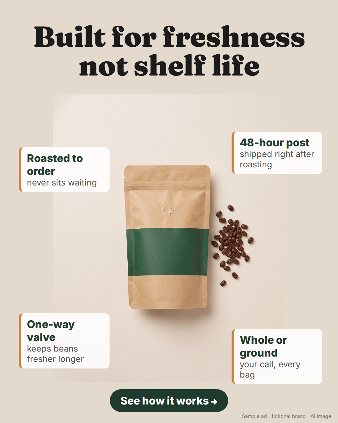 Product callout ad for Brewbarrow, a demo coffee subscription, headline: small batch, posted in 48 hours