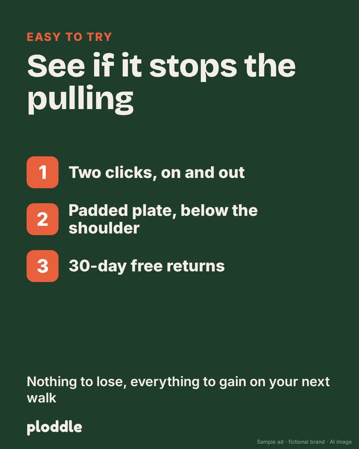 Ploddle demo ad, checklist
