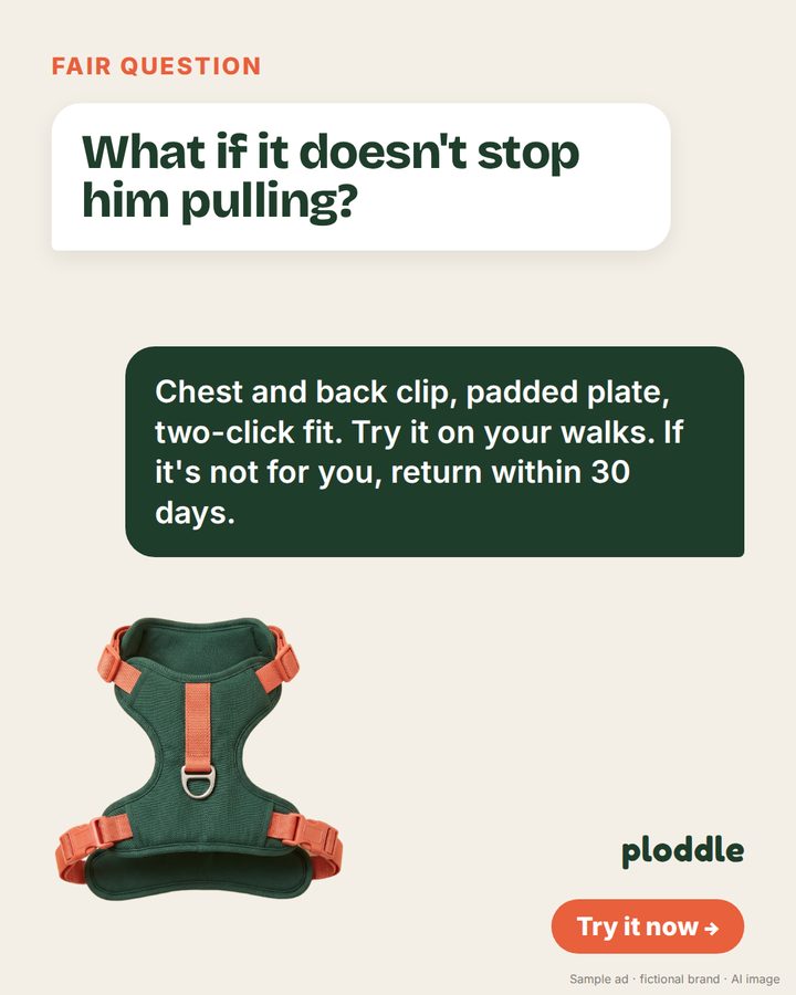 Ploddle demo ad, faq