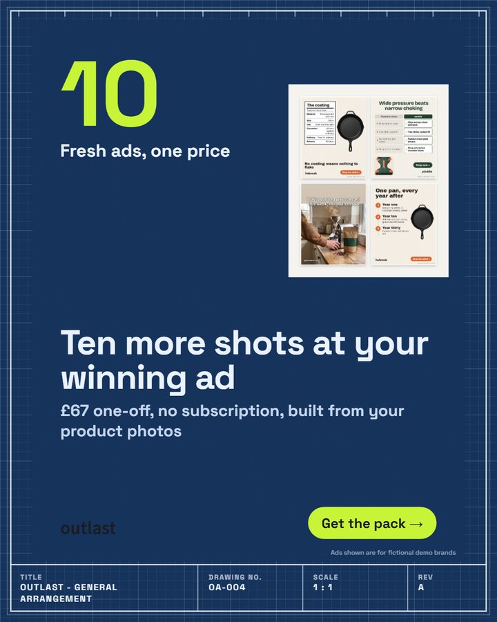 Outlast's own ad, blueprint