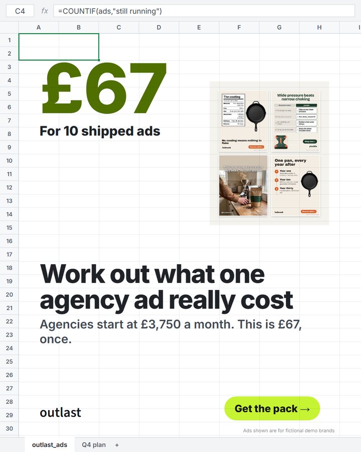 Outlast's own ad, sheet math
